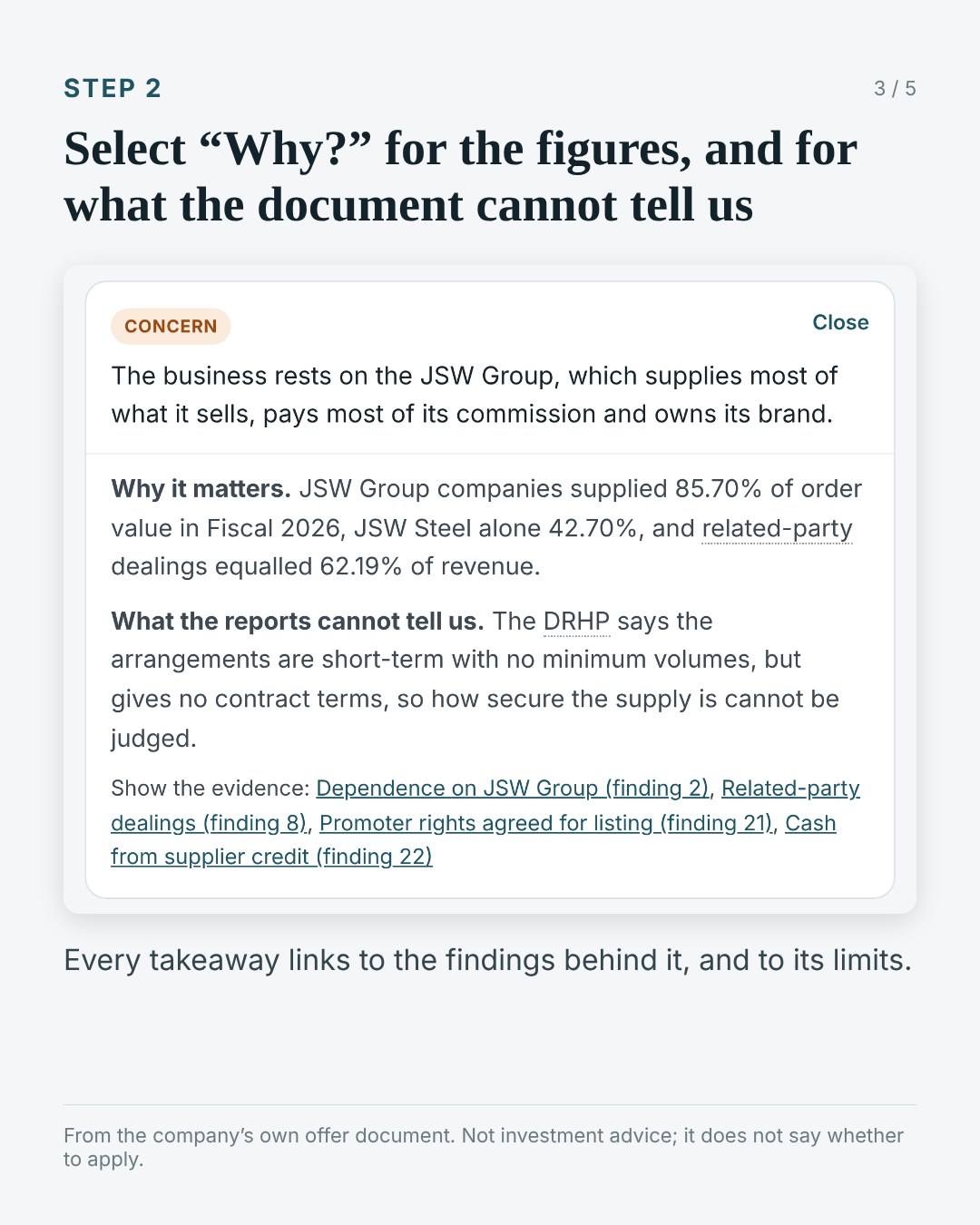 Step 2: select Why? for the figures, and for what the document cannot tell us.