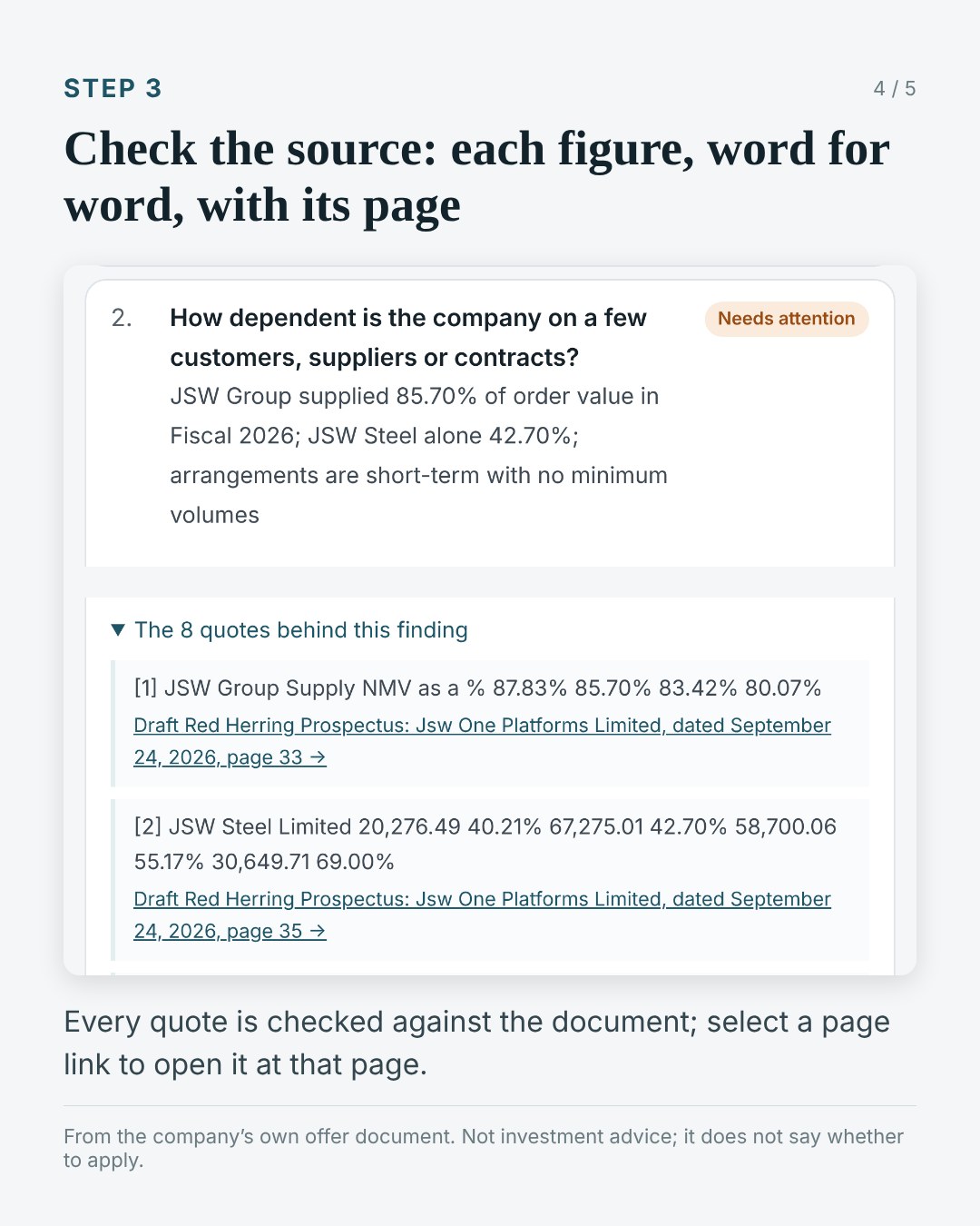 Step 3: check the source, each figure word for word, with its page.